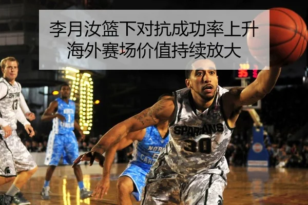 李月汝篮下对抗成功率上升 海外赛场价值持续放大