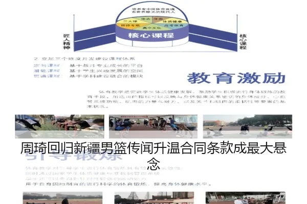 周琦回归新疆男篮传闻升温合同条款成最大悬念